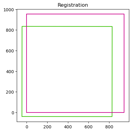 ../_images/aeaed011d619308bfbebfcd460faeefc86befa79b1016f4d95de25d4c779f450.png